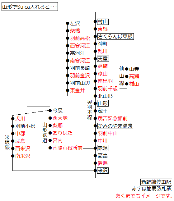 Suicaエリア拡大 山形地区にはまだない: 仙台・山形交通網
